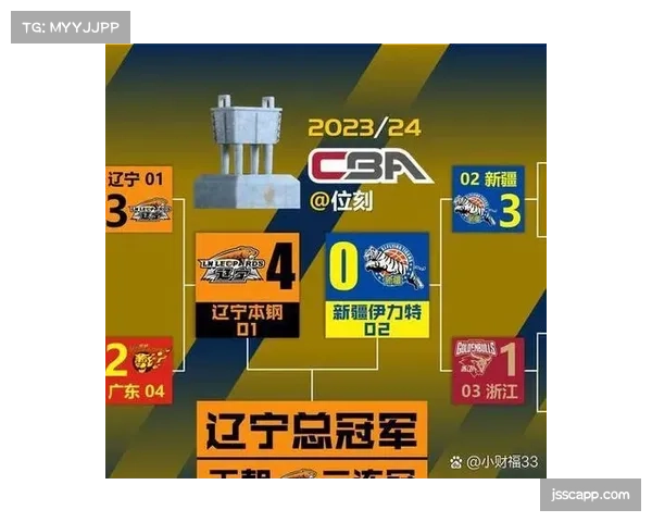犯规上限降低影响深远 强硬防守型球队面临调整